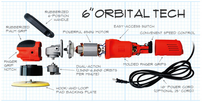 griots-6-inch-breakdown.jpg