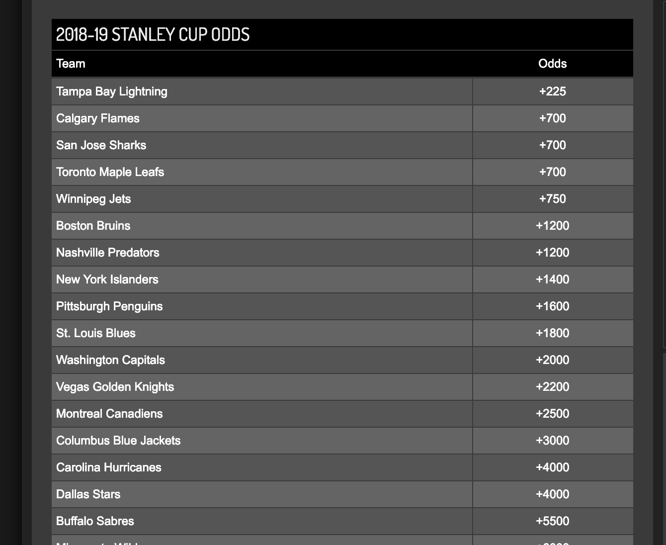Screen Shot 2019-03-12 at 7.49.45 AM.png