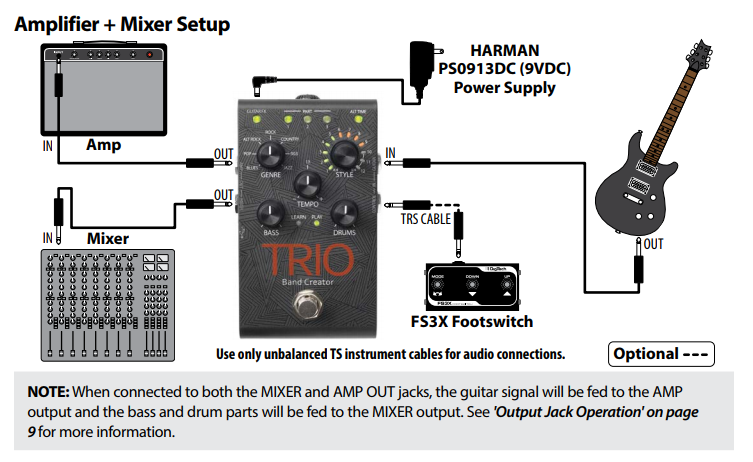 DigiTech Trio Plus Band Creator Pedal | MarkWeinGuitarLessons.com